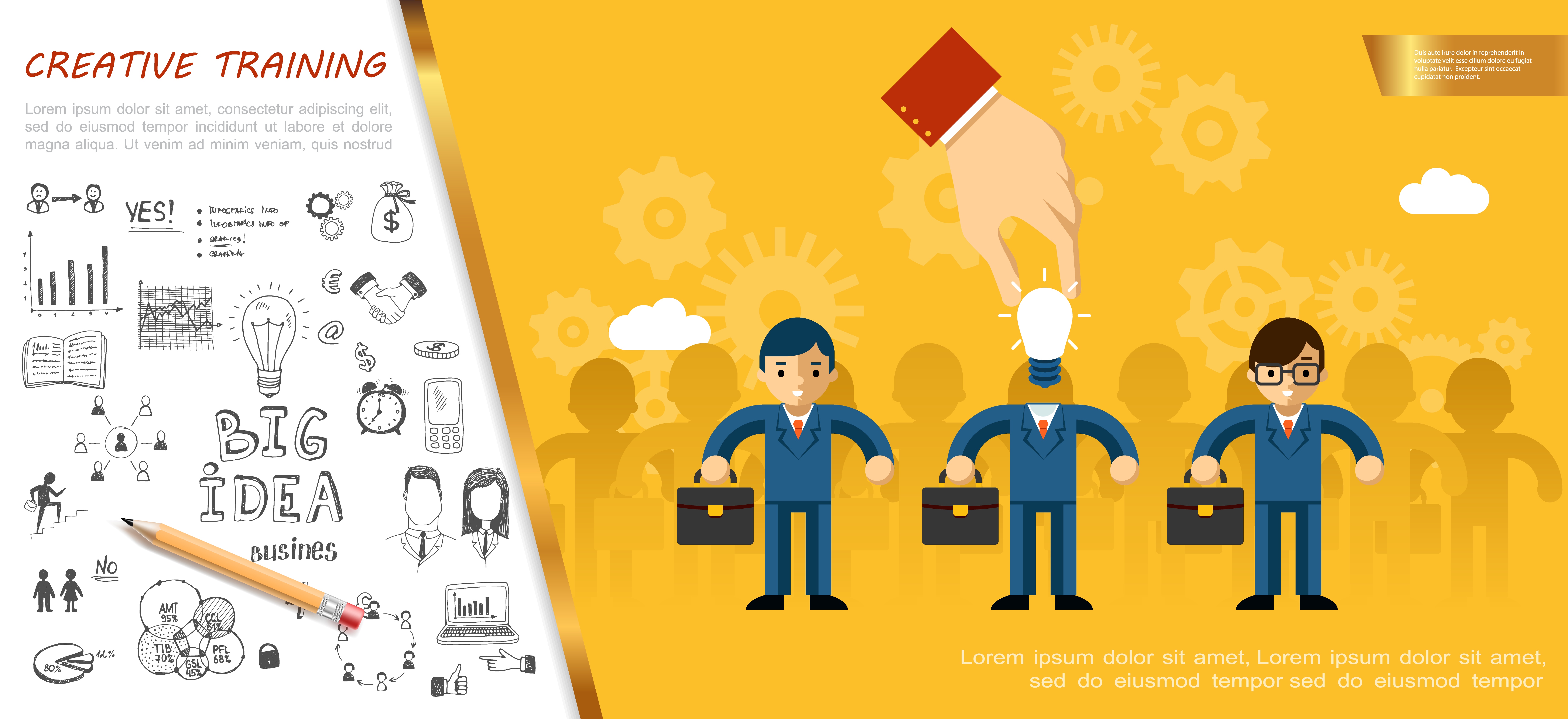 IT Staffing